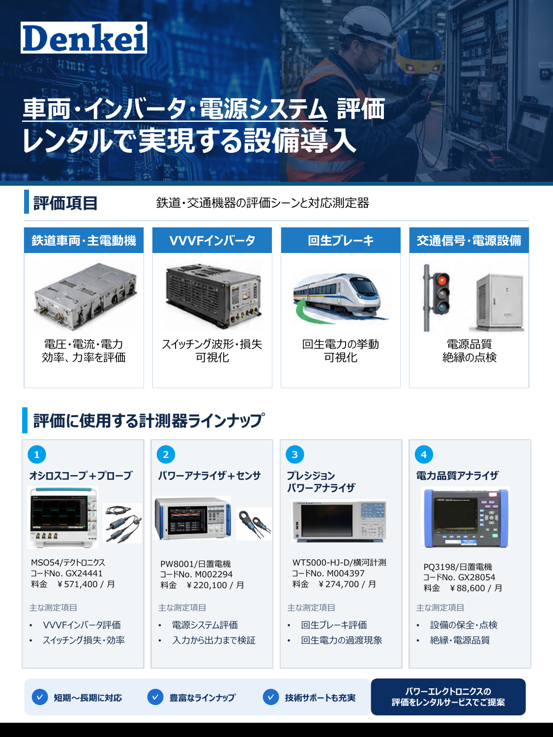 車両・インバータ・電源システム 評価.pdf